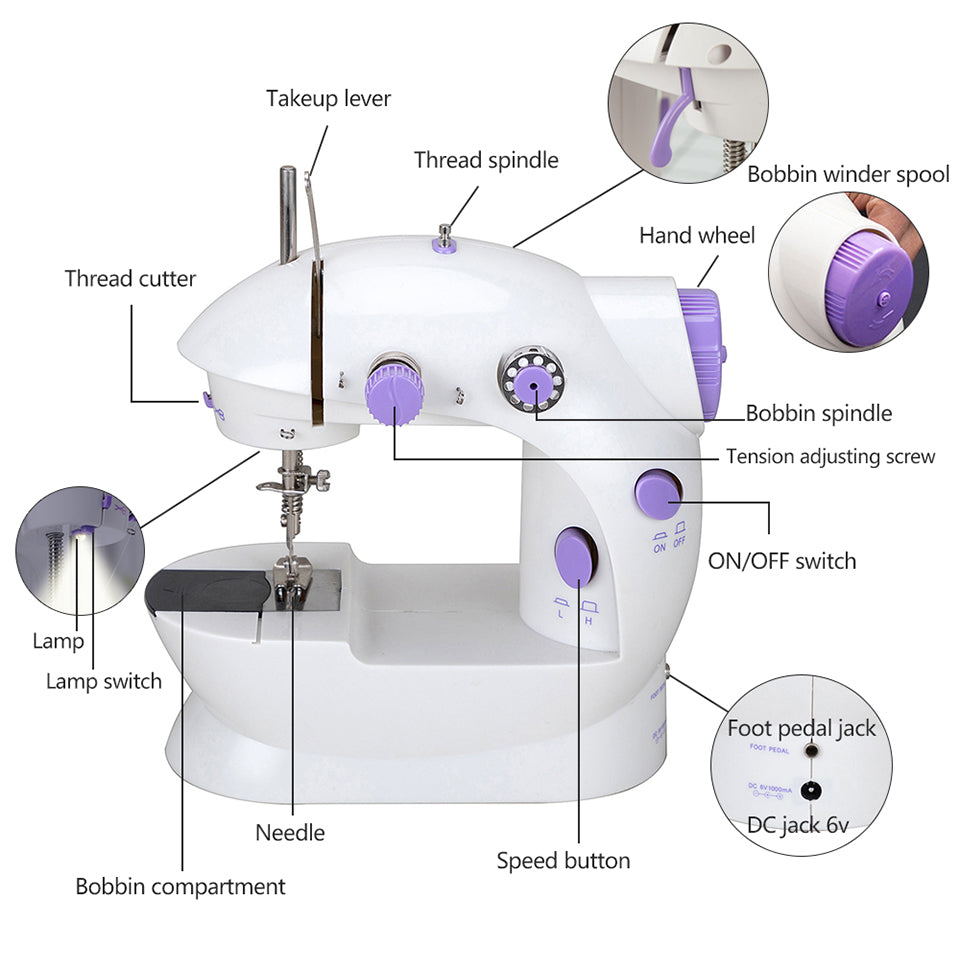 MAQUINA DE COSER PORTATIL