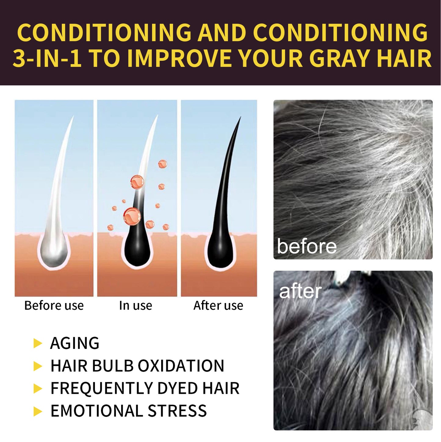 SHAMPOO PARA CANAS  3 EN 1, NATURAL PARA MUJERES Y HOMBRES